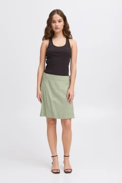 Ichi IHLINNO Rok Tea Clearance
